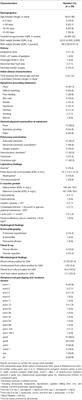 Invasive Streptococcus pyogenes Infections in <3-Month-Old Infants in France: Clinical and Laboratory Features